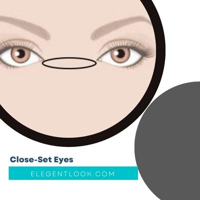 Close-Set Eyes